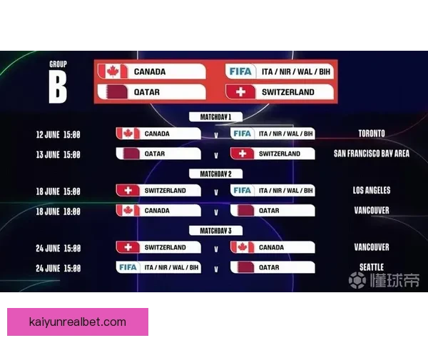 2026年世界杯完整赛程安排及小组淘汰赛时间详细指南