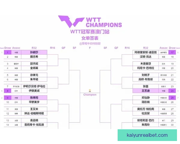 2026年世界杯赛程全面解析与赛事亮点展望