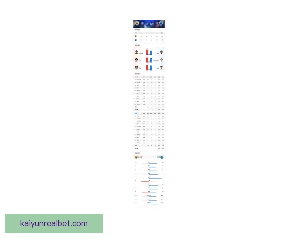 西亚卡姆领衔七人得分上双步行者力克热火希罗高分难救主