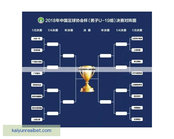 世界杯赛事分析与精准体育竞猜预测全攻略指南