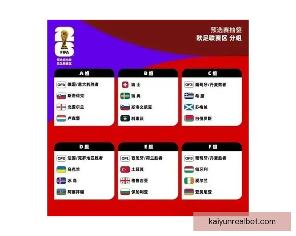 2026年世界杯赛程全面解析与赛事亮点展望