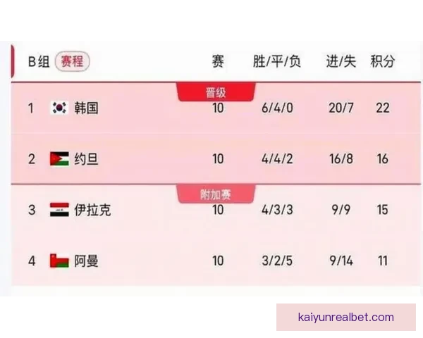 2026年世界杯赛程全面解析与赛事亮点展望