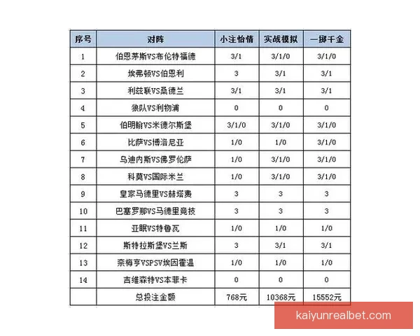体育竞猜全攻略：掌握投注技巧赢取更多奖金与乐趣