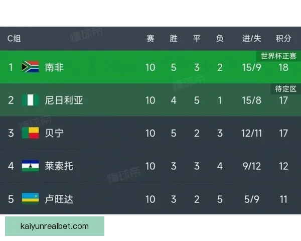 2026年世界杯赛程全面解析与赛事亮点展望