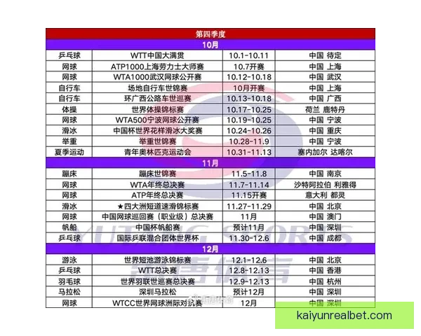 2026年世界杯赛程全解析各阶段赛事安排与比赛时间一览