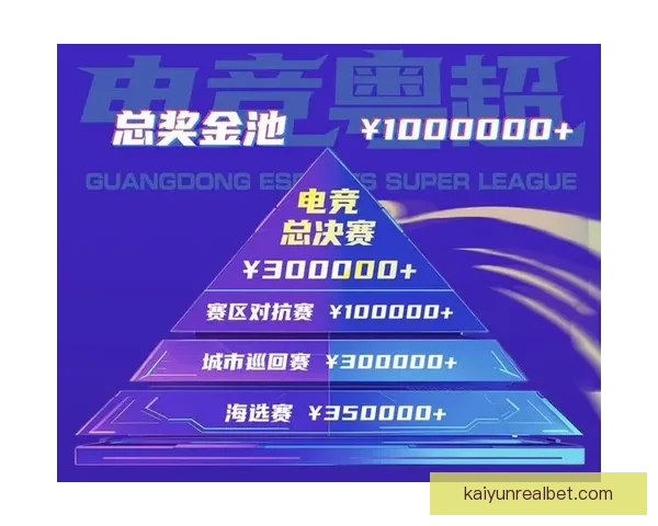 世界杯竞猜赔率平台助你精准预测赛事胜负赢取丰厚奖金