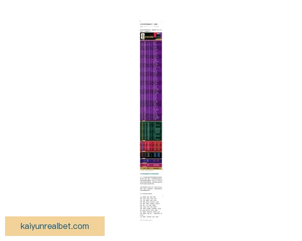 2026年世界杯赛果全览及各场比赛比分详细汇总