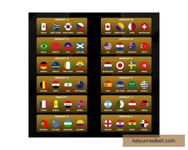 2026年世界杯赛果全览及各场比赛比分详细汇总