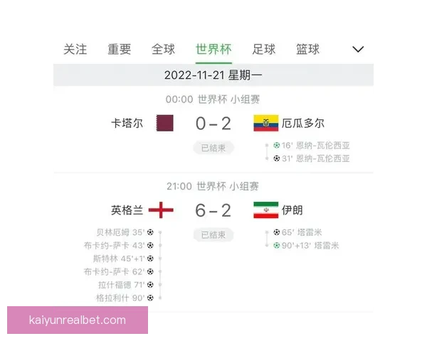 2026年世界杯赛果全览及各场比赛比分详细汇总