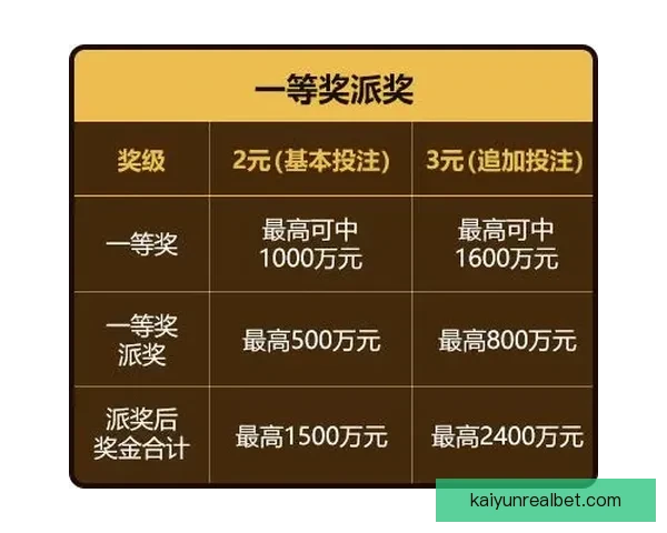 体育竞猜入口全攻略带你快速了解赛事投注技巧与最新平台玩法指南