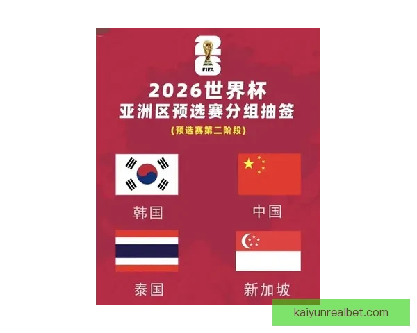 世界杯足球竞猜盘口解析与投注策略全方位指南